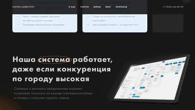 Маркетинговое агентство Азбука | Верстка сайта на Tilda (анимации) смотреть онлайн