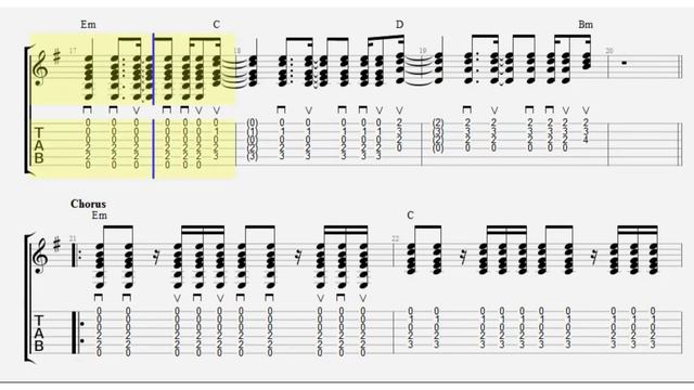 Dance Monkey by Tones and I - Guitar Play Along with TAB смотреть онлайн