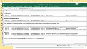 (!см.описание) 1С Специалист-консультант БГУ. Пробую решать Задачу 1.5 из сборника