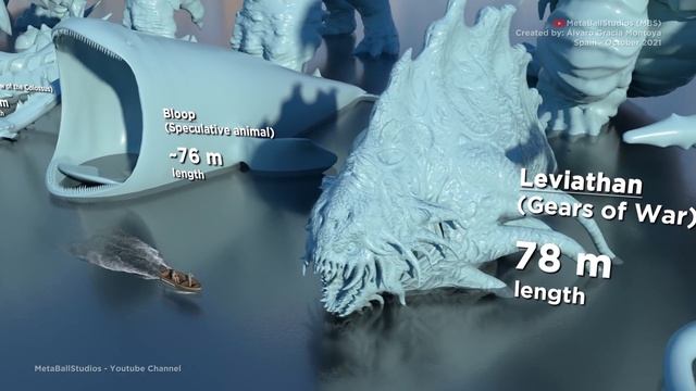 ? SEA MONSTERS Size Comparison ? смотреть онлайн