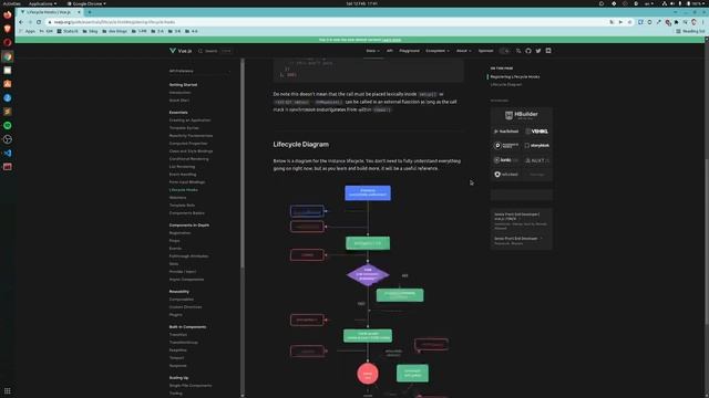 Reading the new VueJs.org docs LIVE! - Part 11 - Lifecycle Hooks смотреть онлайн