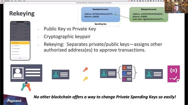 Algorand Development Environment смотреть онлайн