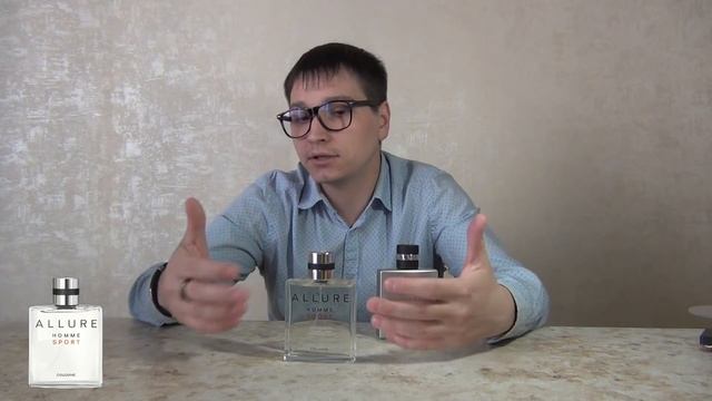Allure Homme Sport Cologne Chanel мужской аромат