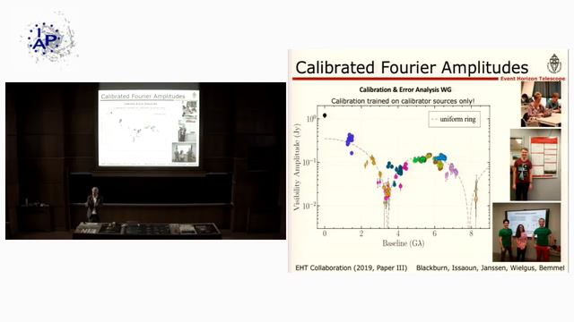Imaging black holes with the Event Horizon Telescope смотреть онлайн