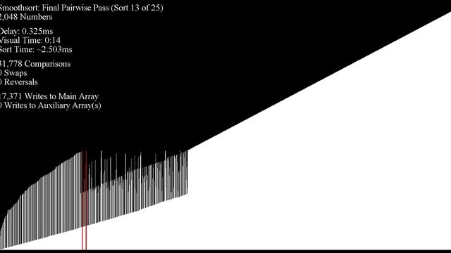 Smoothsort смотреть онлайн