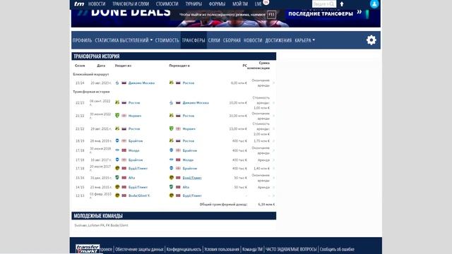 Легионеры снова бегут из РПЛ? Норманн кинул Динамо и Ростов! смотреть онлайн