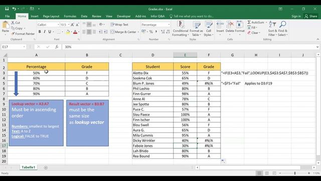 Automated Grading: Lookup If and Conditional Formatting | Excel 2023 смотреть онлайн