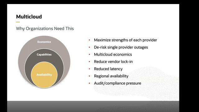 Multicloud Is The New Norm - Part I смотреть онлайн