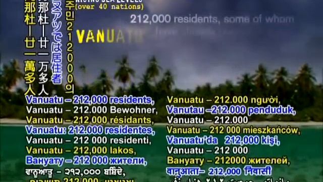 Islands Are Going Under The Water- Global Emergency!!- Must Watch смотреть онлайн