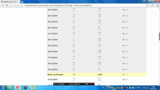 Как Узнать Сколько ты зарабатываешь на Ютубе смотреть онлайн