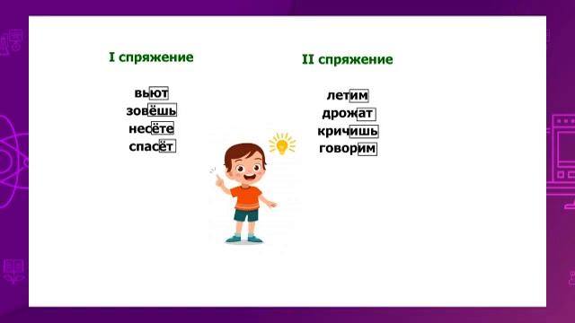 Русский язык. 4 класс. Изменение глаголов по лицам и числам (спряжение). I и II спряжение глаголов смотреть онлайн