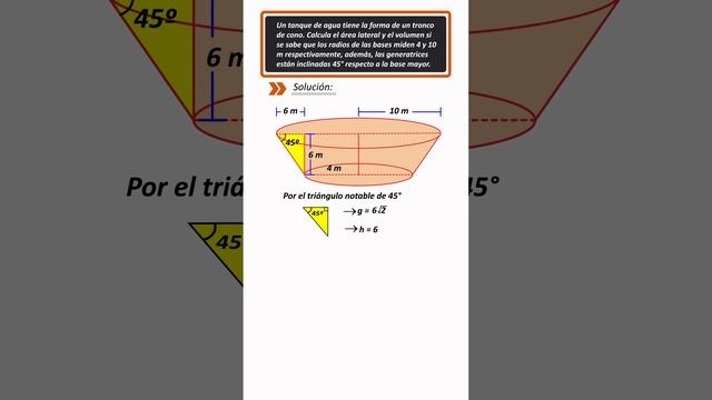 Como Calcular el Área Lateral y el Volumen de un Tronco de Cono #geometria смотреть онлайн