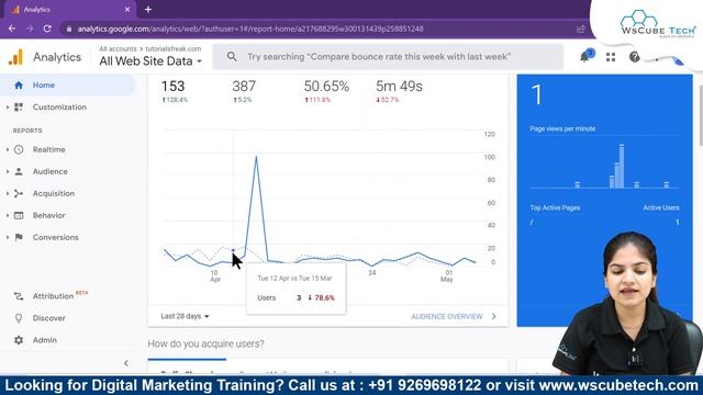 How to Build Google Analytics Dashboard - Explained | Google Analytics Tutorial смотреть онлайн