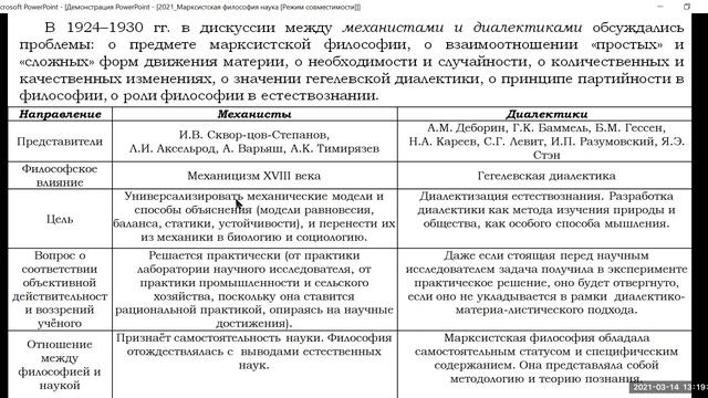 Советский диалектический материализм и философия науки смотреть онлайн
