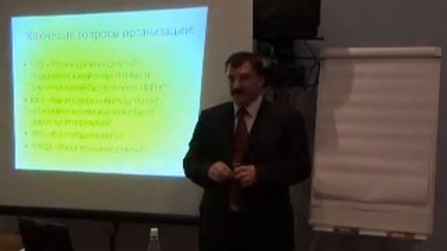 Место финансового директора в иерархии компании смотреть онлайн