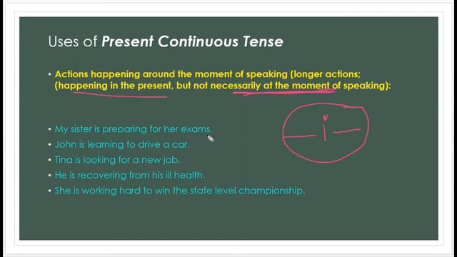 B.A./B.Com./B.Sc. Part-I, Uses of Present Continuous Tense смотреть онлайн