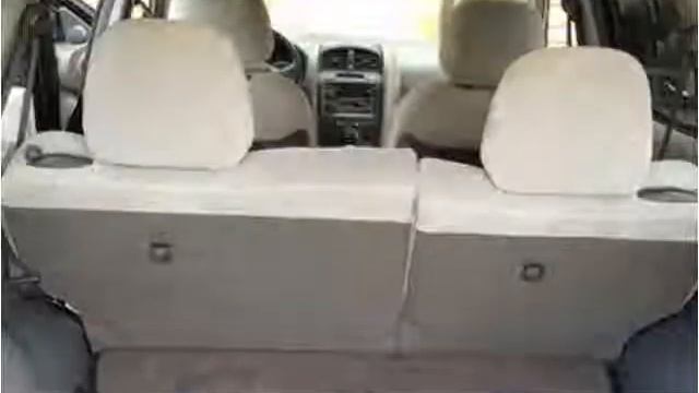 2005 Hyundai Santa Fe Used Cars Tulsa OK смотреть онлайн