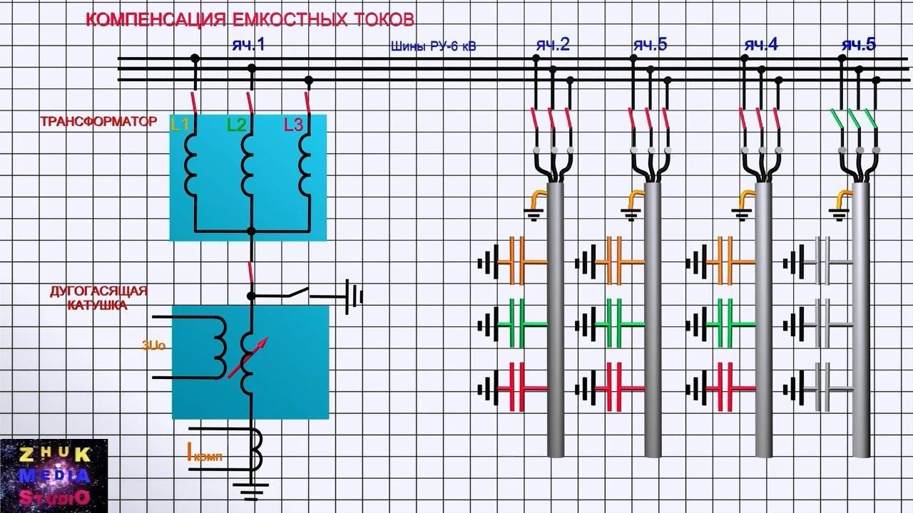 Компенсация емкостных токов смотреть онлайн