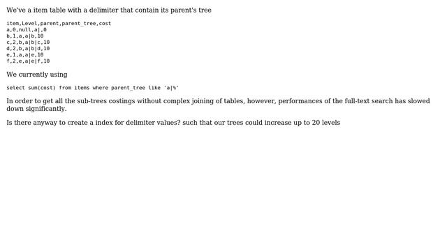 Oracle Indexing a column with delimiter смотреть онлайн