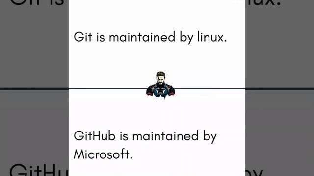 Git vs Github | difference between git and github | #hacks #phishing#datasecurity @tseries #github смотреть онлайн
