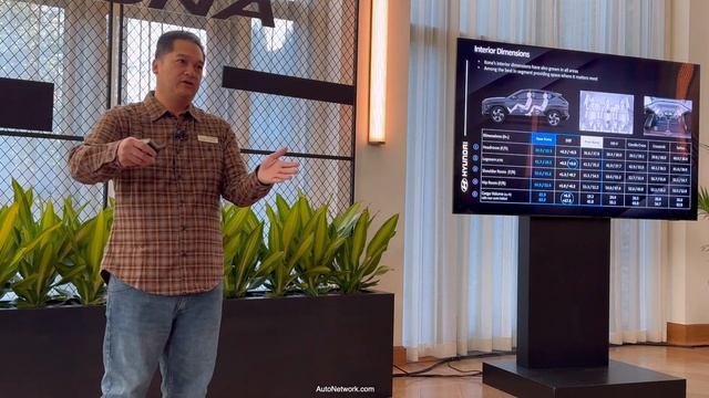 2024 Hyundai Kona  Walk Through History, Sales, Competition, And Features