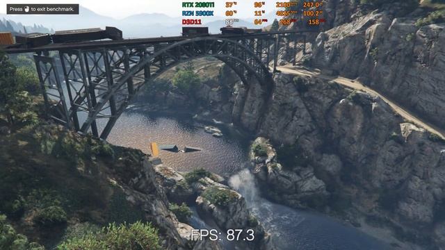 Grand Theft Auto V | 1080p Ultra MSAA X8 | 2080Ti OC | 5900X смотреть онлайн