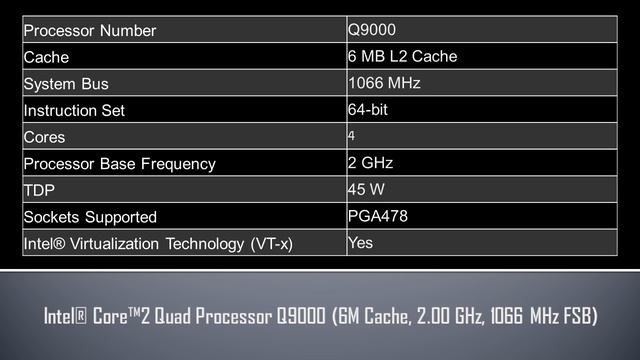 Intel® Core™2 Quad Processor Q9000 смотреть онлайн