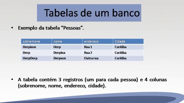 Curso de PHP - Aula 21 - PHP e Banco de dados MySQL смотреть онлайн