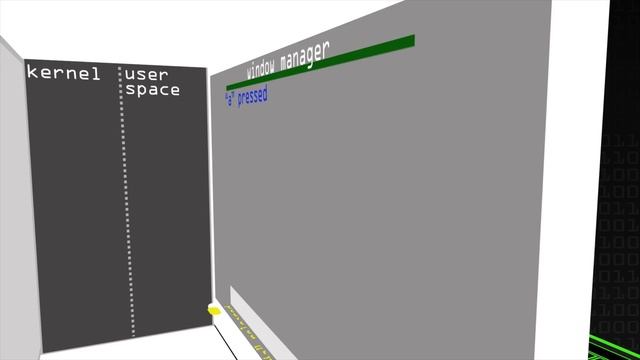 How Software Deals with Key Presses - Computerphile смотреть онлайн