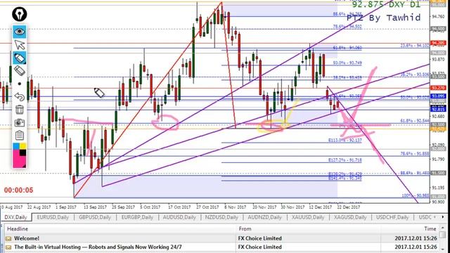 25-29 December of 2017 - Forex Review – COT Analysis -Harmonic Patterns -Fibo-Trends -VSA And PTZ смотреть онлайн