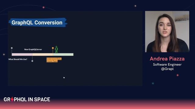 How We Catch Hackers with GraphQL | Andréa Piazza | GraphQL in Space 2020 смотреть онлайн