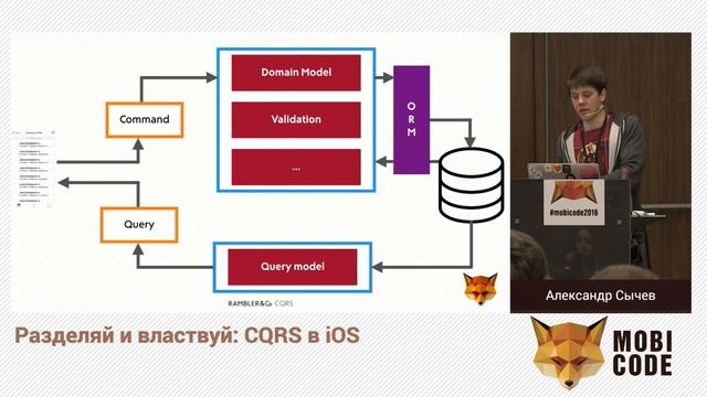 Александр Сычев "Разделяй и властвуй: CQRS в iOS" смотреть онлайн