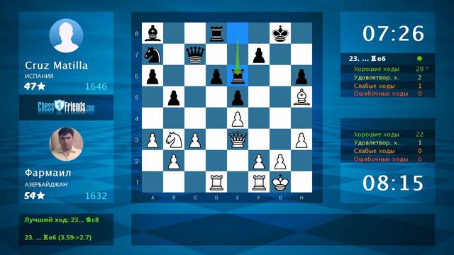 Мой первый игра смотреть онлайн