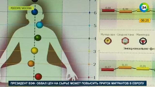 В чем польза моржевания для души и тела человека    МИР24
