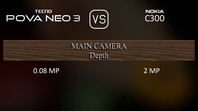 Tecno Pova Neo 3 vs. Nokia C300: A Comparison of Specifications смотреть онлайн