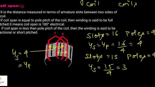 Armature winding of dc machines( lecture03) смотреть онлайн