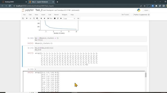 Task-2: Prediction using Unsupervised ML, The Sparks Foundation смотреть онлайн