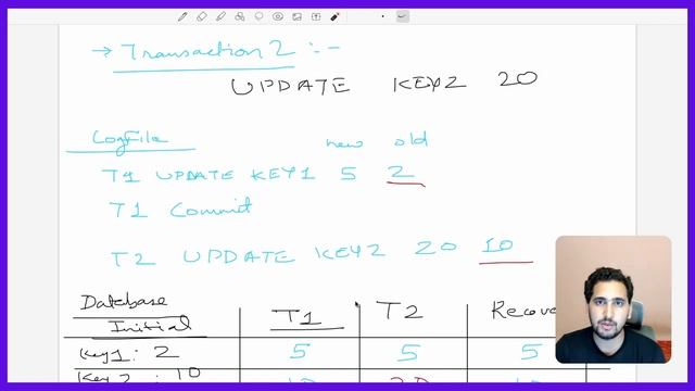 How DBMS ensures ACID Compliance? | Implement Write Ahead Logging | Learn from Engineering Lead ? смотреть онлайн