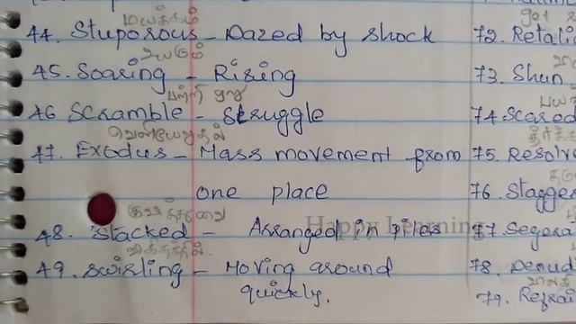 Synonyms with Tamil meaning #happylearning,#partA,#tnpscgeneralenglish,#synonyms,#antonyms смотреть онлайн
