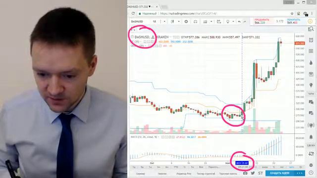 DASH 120%СТРАТЕГИИ УДВОЕНИЯ КАПИТАЛА НА КРИПТОВАЛЮТЕ Знакомьтесь — Дмитрий Слепцов смотреть онлайн