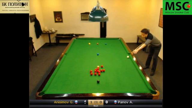 MSC366-Up2. Guy Anisimov Vs Alex Panov. Best Of 3