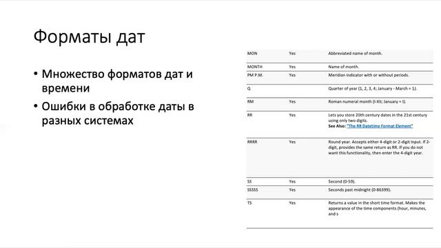 Лекция 4. Базы данных, Django и ORM