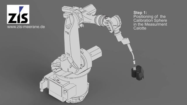 ZIS Calibration Unit for Robots and wrists - easy, fast, low-priced