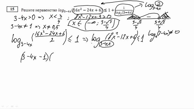 Математика ЕГЭ 2018 Задание 15 смотреть онлайн