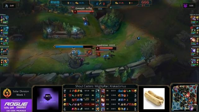 Phoenix Rising League Novice Solar Division Week 1 Fall Split смотреть онлайн