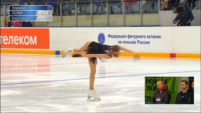 19 09 2020 Фигурное катание смотреть онлайн