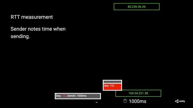 Get Started building world-class networked games with FPS Sample - Unity at GDC 2019 смотреть онлайн