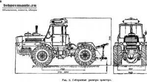 Трактор т 150к технические характеристики
