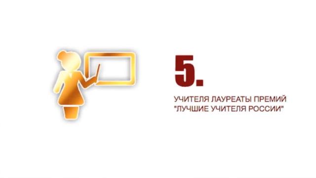 Школа экстернат "ИСТОЧНИК ЗНАНИЙ" смотреть онлайн