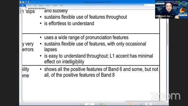 FREE IELTS SPEAKING LECTURE BY WORLD ENGLISH смотреть онлайн